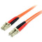 StarTech.com 5m Fiber Optic Cable - Multimode Duplex 62.5-125 - LSZH - LC-LC - OM1 - LC to LC Fiber Patch Cable