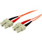 StarTech.com 2m Fiber Optic Cable - Multimode Duplex 50-125 - OFNP Plenum - SC-SC - OM2 - SC to SC Fiber Patch Cable