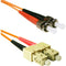 ENET 1M SC-ST Duplex Multimode 62.5-125 OM1 or Better Orange Fiber Patch Cable 1 meter SC-ST Individually Tested