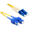 ENET 6M SC-LC Duplex Single-mode 9-125 OS1 or Better Yellow Fiber Patch Cable 6 meter SC-LC Individually Tested