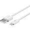 Monoprice Select Proprietary-USB Data Transfer Cable