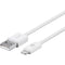 Monoprice Select Proprietary-USB Data Transfer Cable