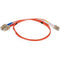 Monoprice Fiber Optic Duplex Network Cable