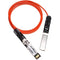 Axiom QSFP+ Network Cable
