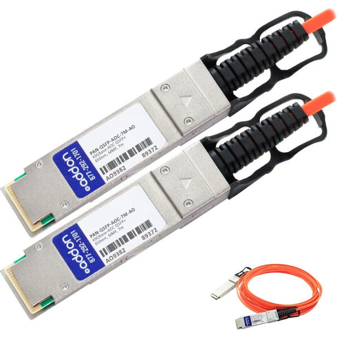 AddOn Palo Alto Networks Compatible TAA Compliant 40GBase-AOC QSFP+ to QSFP+ Direct Attach Cable (850nm, MMF, 7m)